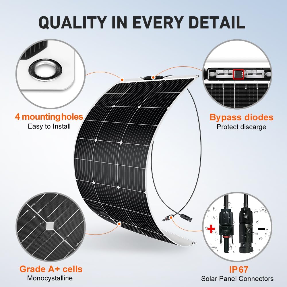 200W Flexible Solar Panels, 2-Pack, 18V, ETFE, for 12V Systems | Two 100W semi-flexible monocrystalline panels with