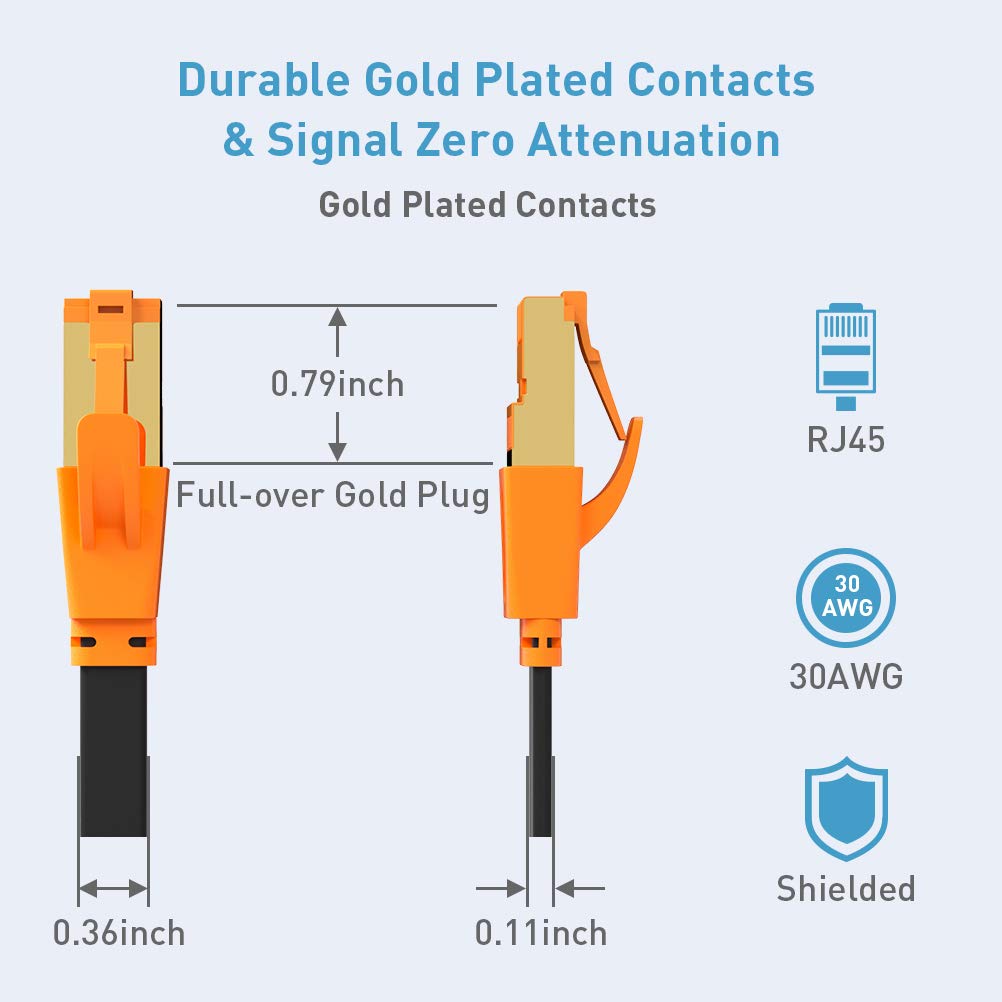 Cat 8 Flat Ethernet Cable, 50 ft RJ45 LAN Cable, 40Gbps 2000MHz | Supports Cat7/Cat6/Cat6e/Cat5 Networks. For Router