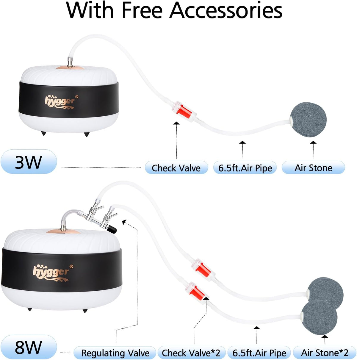 3W/8W Aquarium Air Pump, Powerful 50GPH/140GPH Adjustable Fish Tank Aerator, Ultra Quiet Oxygen Pump Aquarium Bubbler
