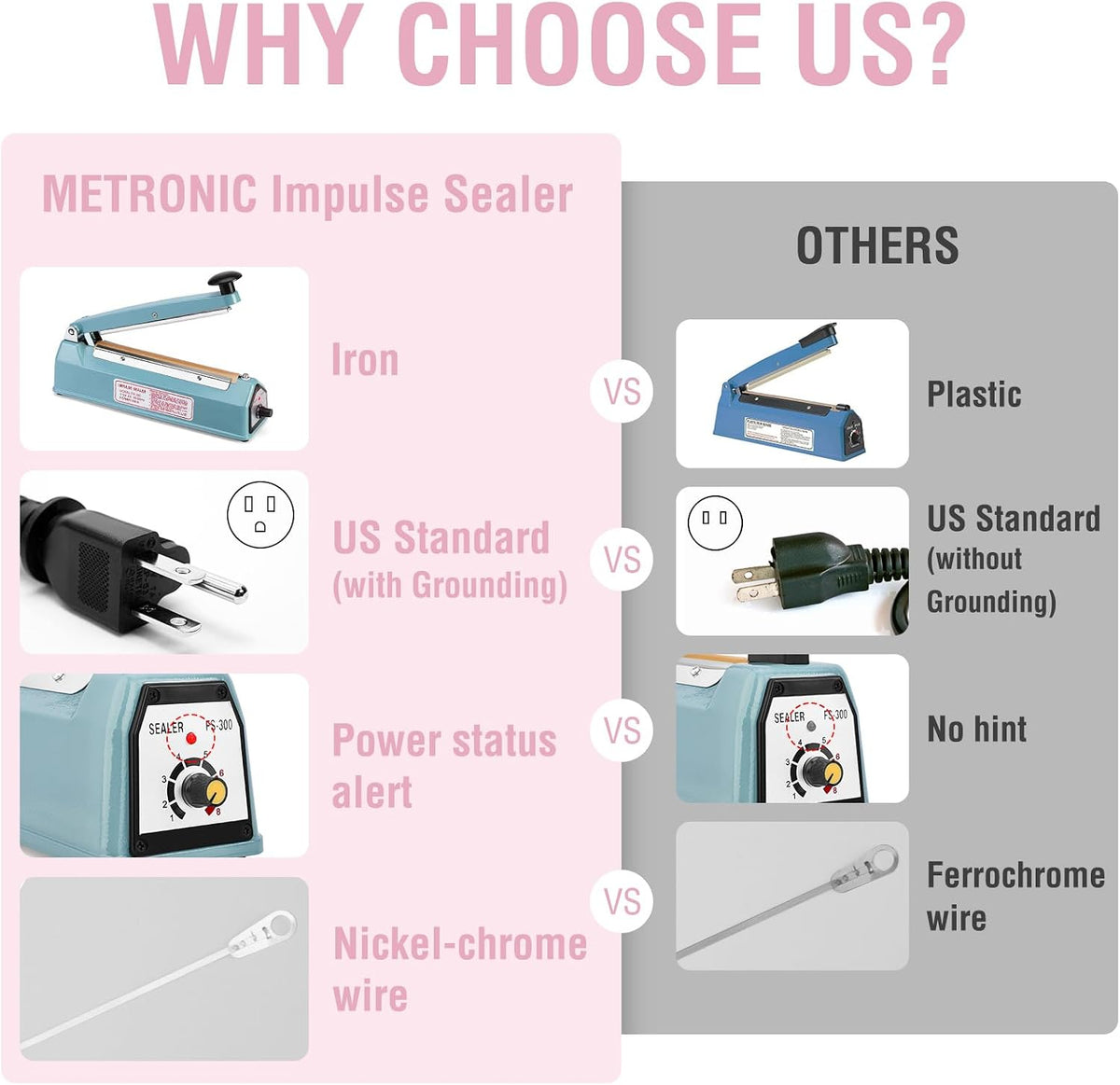 Impulse Sealer 8 inch, Manual Heat Sealer Machine for Plastic Bags