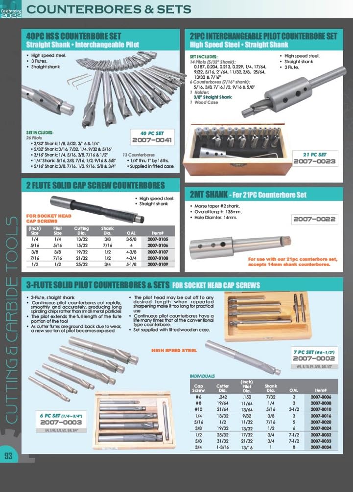 HHIP 2001-2000 1 Inch 82 Degree 3 Flute HSS Countersink