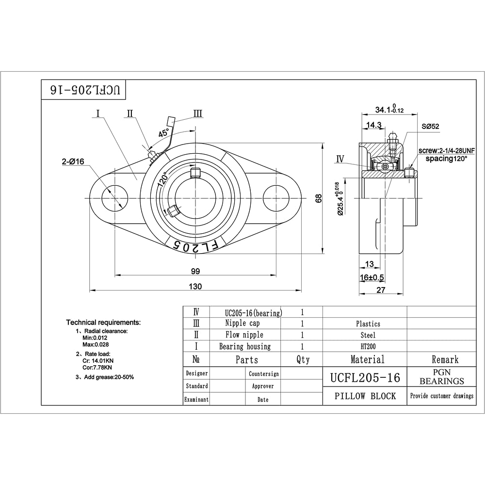PGN UCFL205-16 (2 Pack) 2-Bolt Flange Bearing 1" Bore