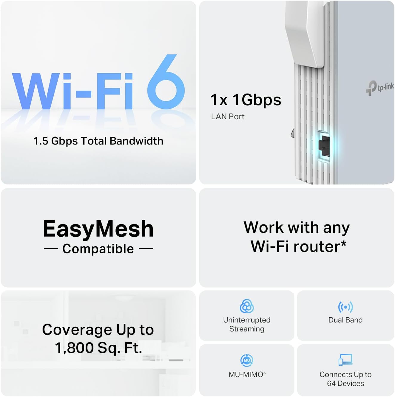 RE515X AX1500 WiFi 6 Range Extender w/Ethernet Port | 1.5G Dual-Band Wireless Repeater Amplifier | Up to 1800 Sq.