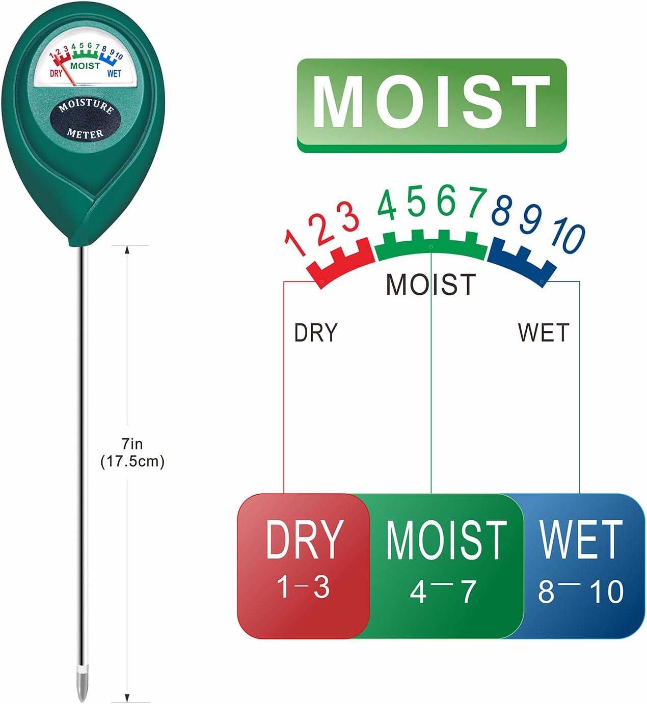 Green 2 Pack Soil Moisture Meter, Garden Lawn Indoor Outdoor Use | Battery-Free, Clear & Easy-to-Read Display