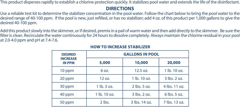 4-Pounds Premium Pool Stabilizer and Conditioner