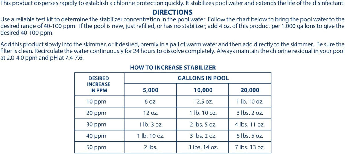 4-Pounds Premium Pool Stabilizer and Conditioner