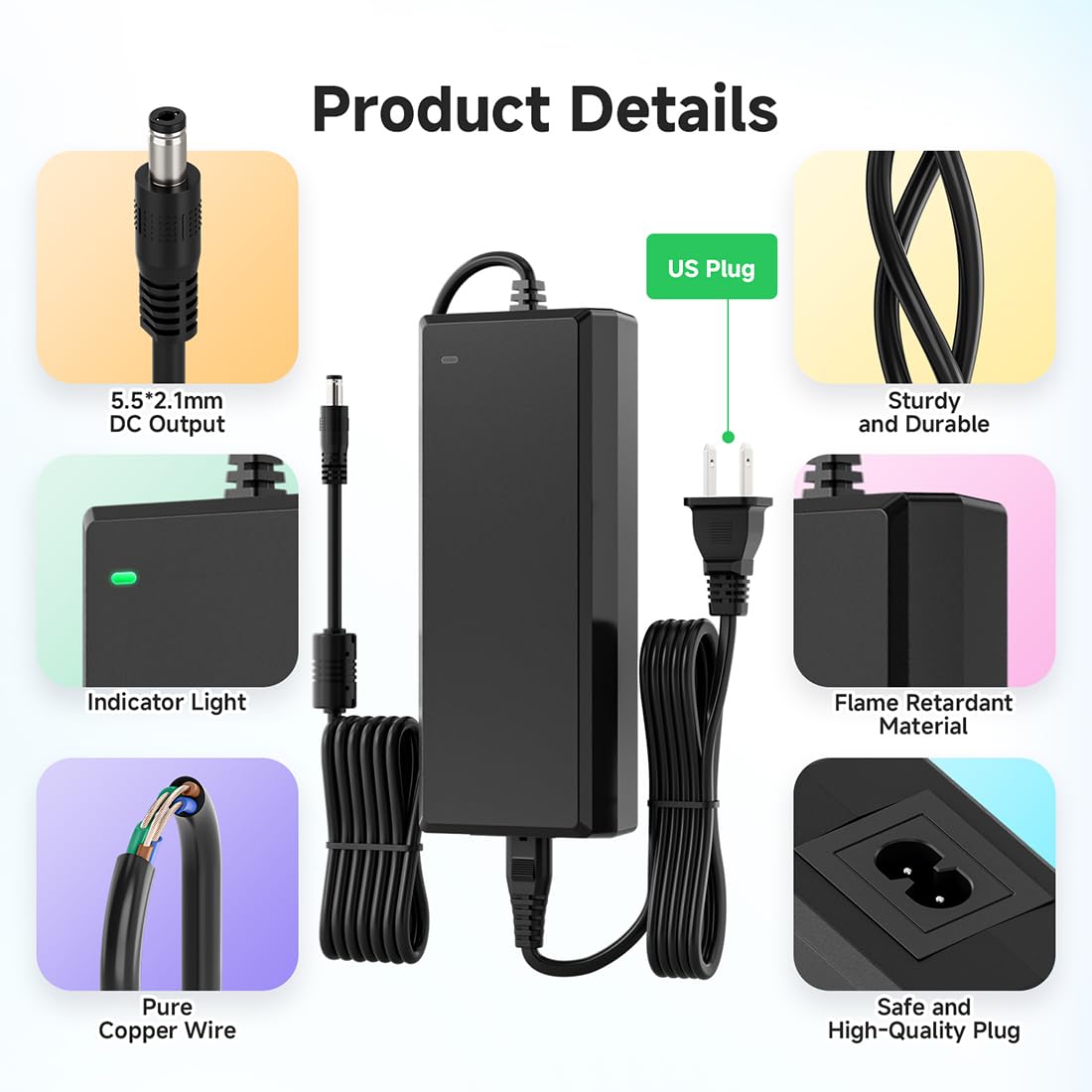 BTF-LIGHTING 24V 5A 120W Power Supply Adapter ETL Listed