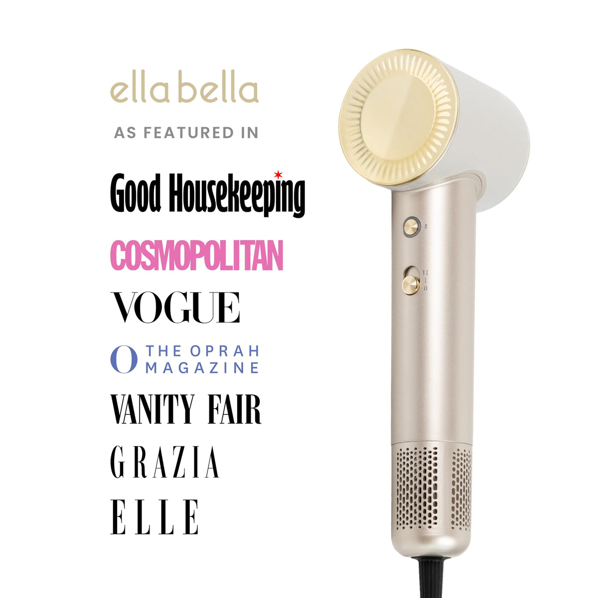Compact Plasma Hair Dryer, Digital Display, Rapid Drying, Quiet