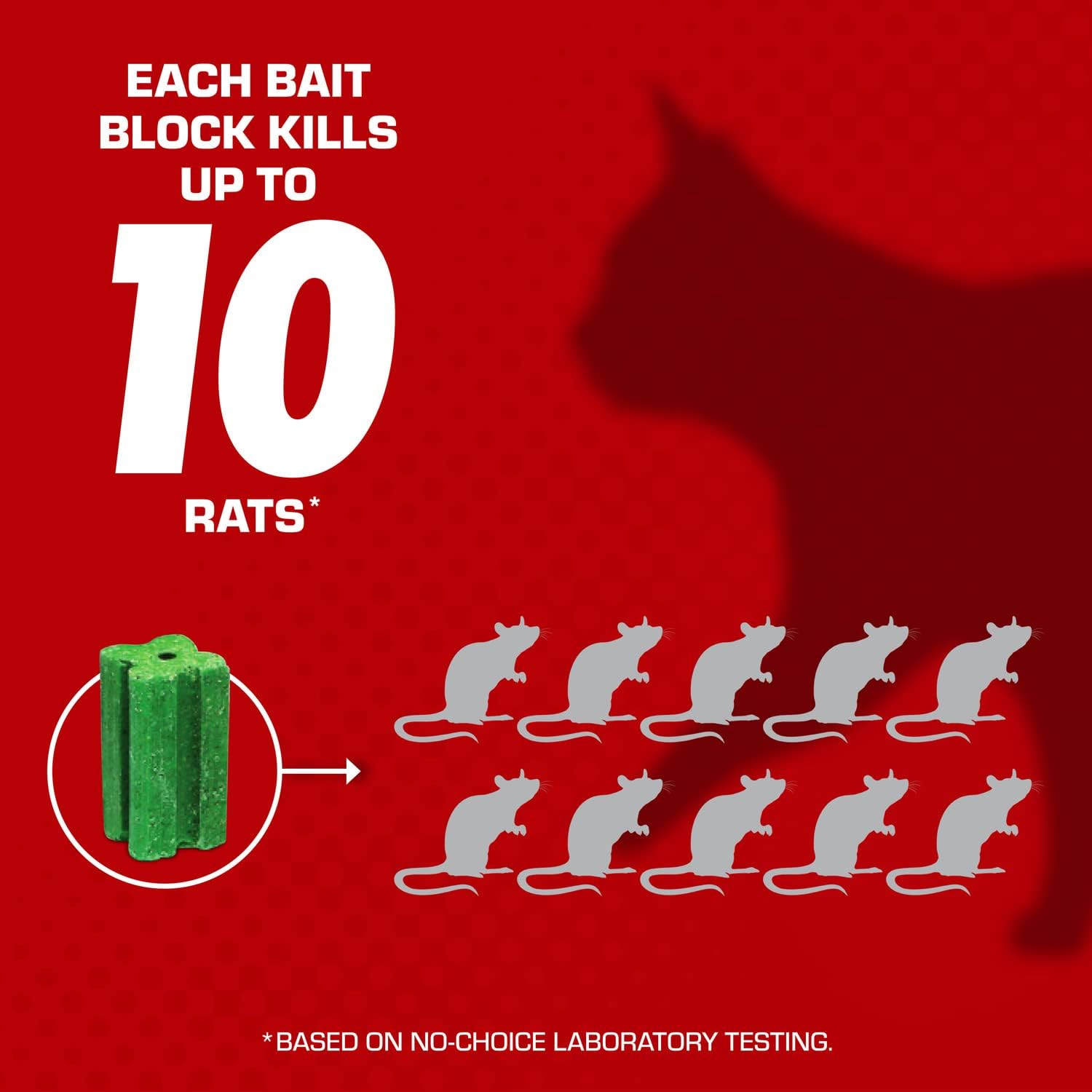 Rat & Mouse Killer, Child & Dog Resistant, Disposable Station, 8 oz. | 2 Pre-Filled Ready-To-Use Bait Stations