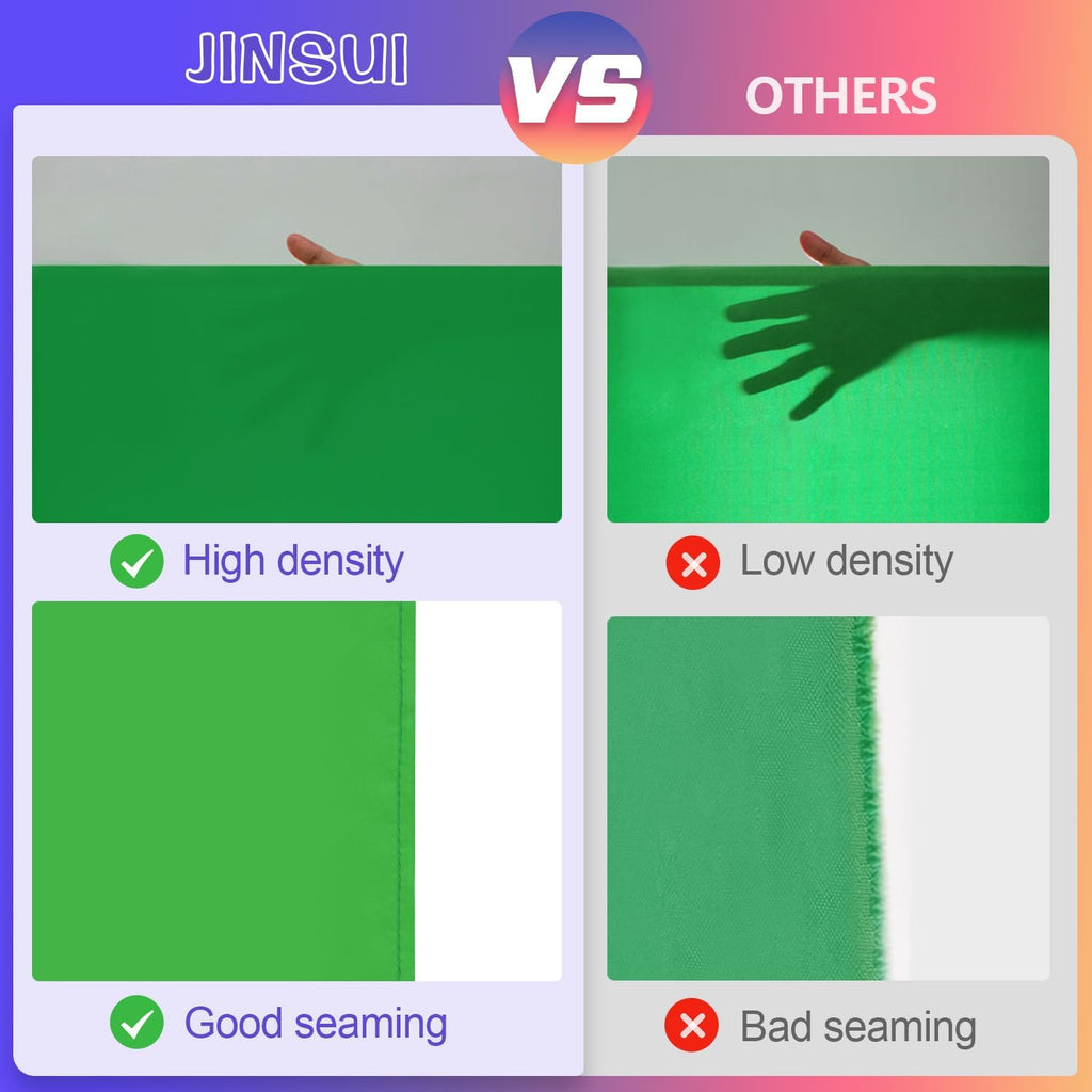 Green Screen Backdrop 10x10 ft, Chromakey Background Fabric | Thick Polyester Greenscreen Curtain, for Photography