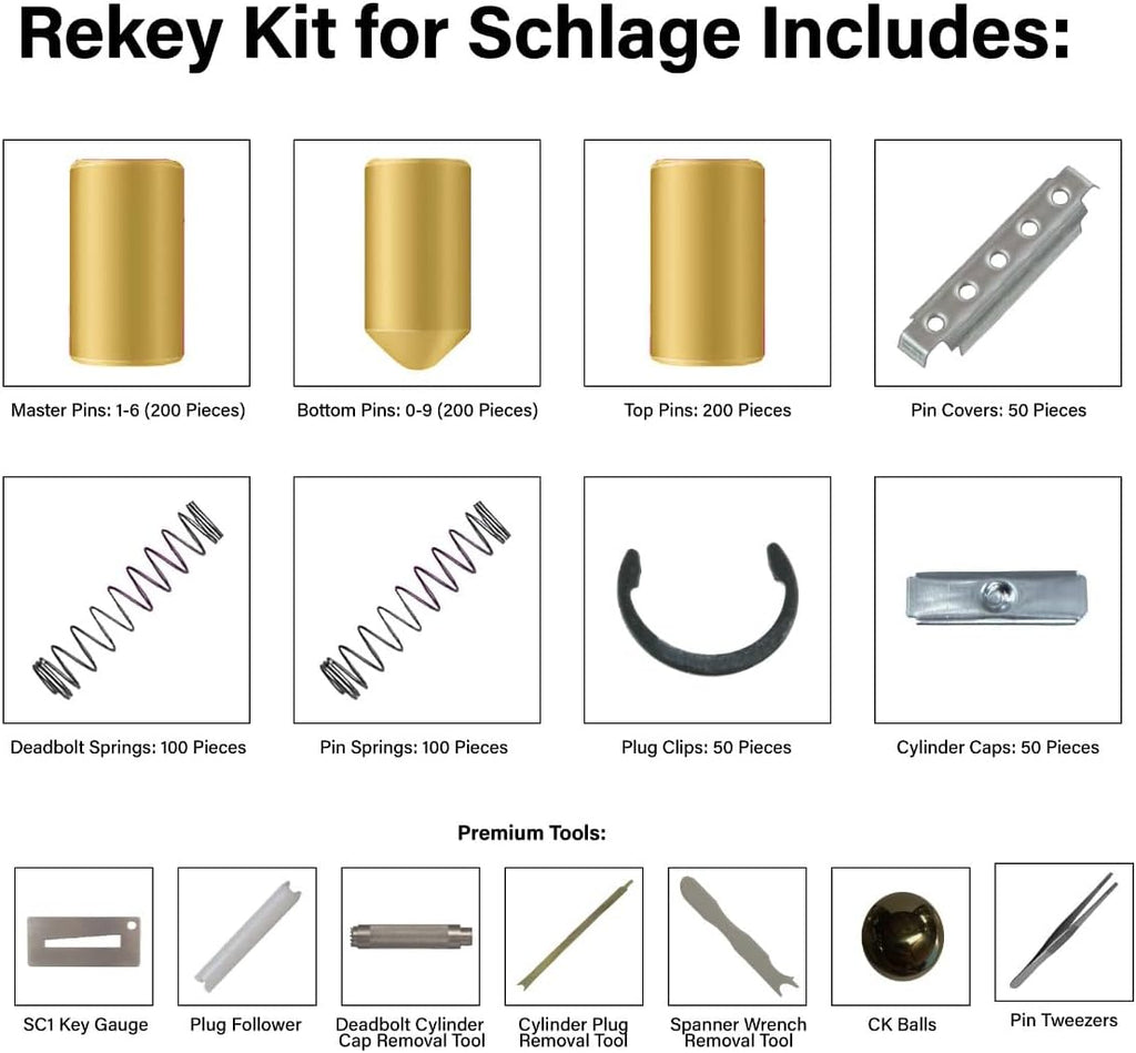 Schlage Compatible Rekey Kit – SC1 Pinning Kit with 200 Pins, Springs & Tools for Lock Rekeying