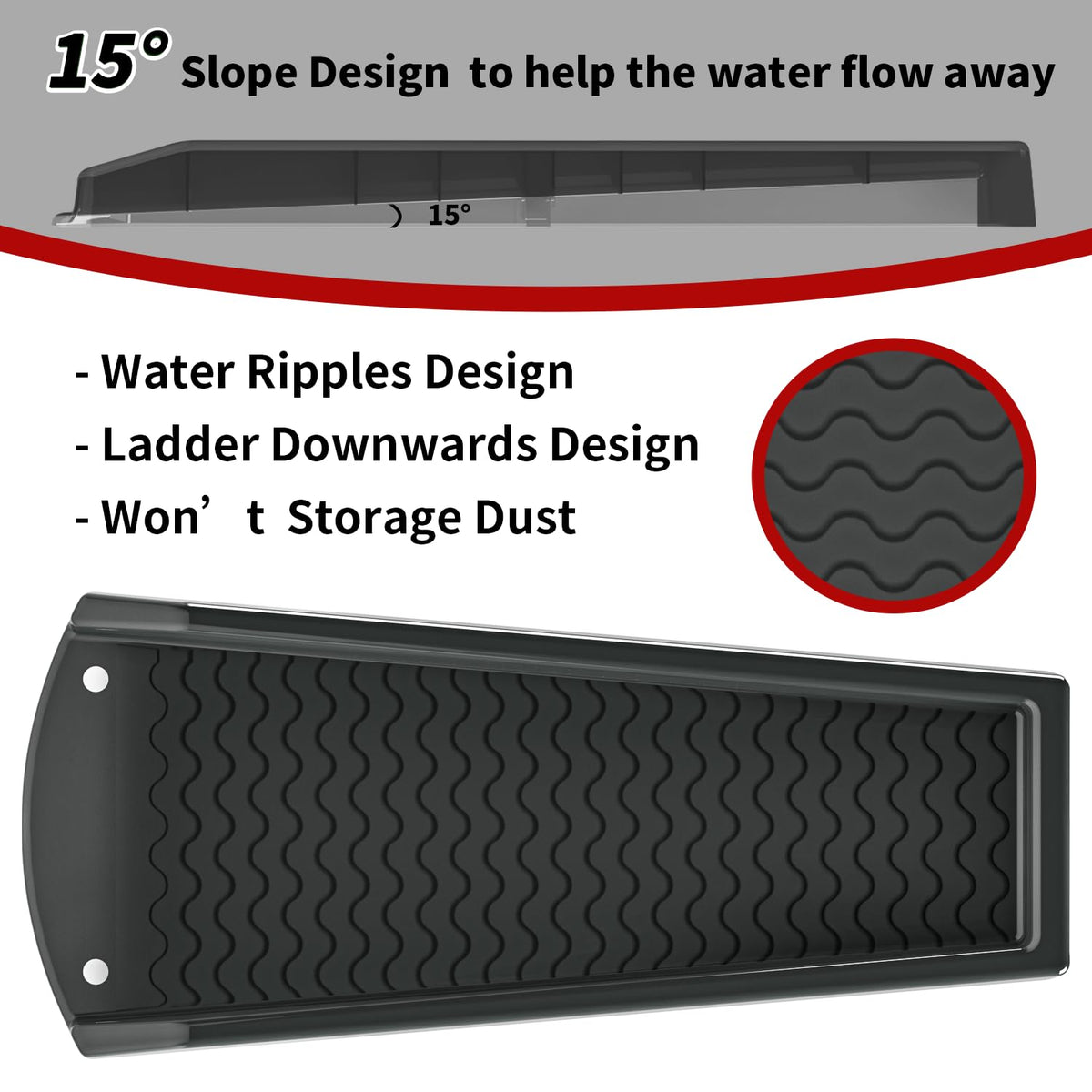 2 Pack Downspout Splash Block, 24" Rain Gutter Downspout Extensions