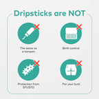 Dripstick Absorbing Sponge for Women, 10-Pack