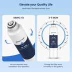 Replacement for Samsung Water Filter Da29-00020b 3 Pack