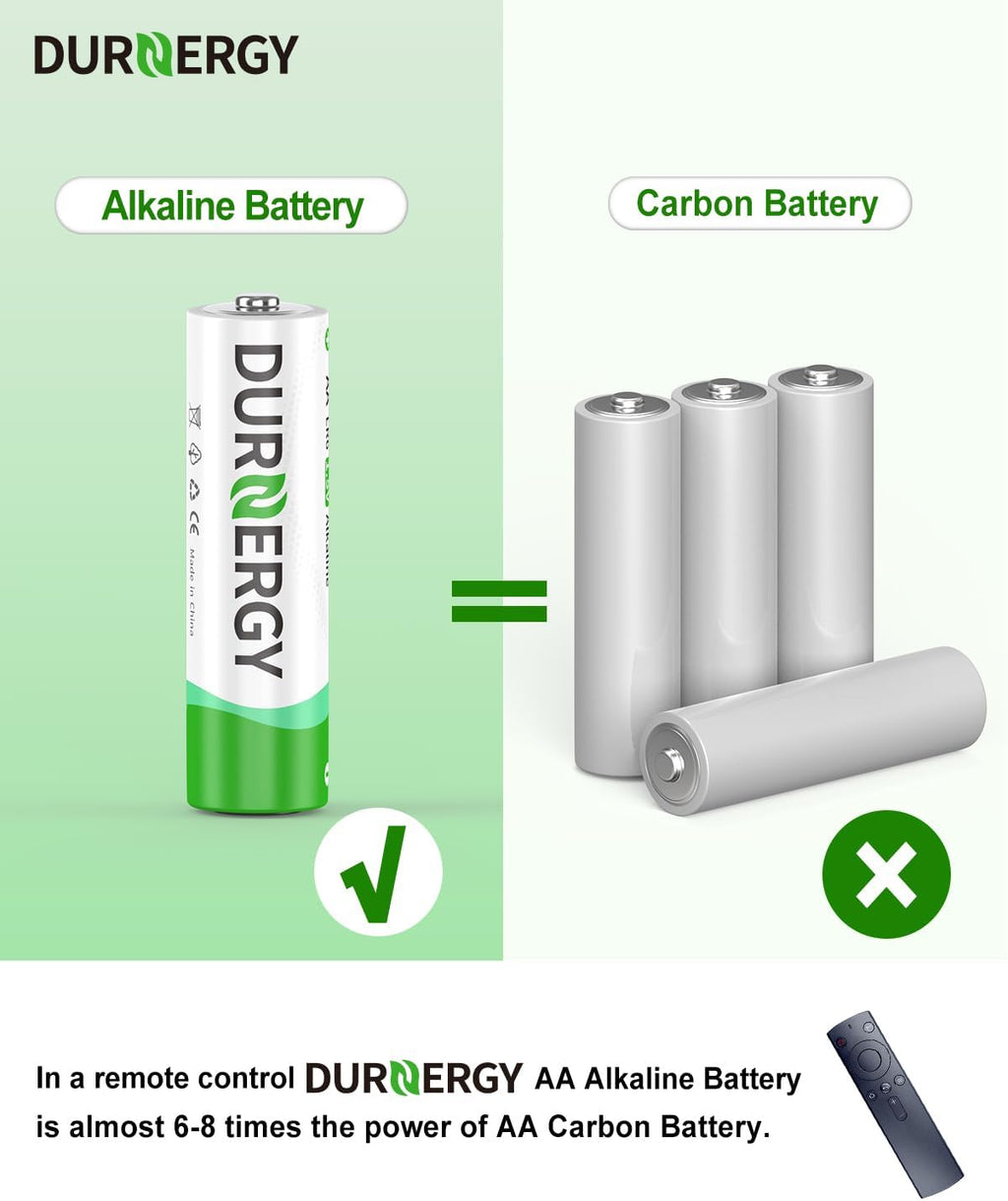 AA and AAA Batteries Combo Pack, 100 Count 50 AA and 50 AAA