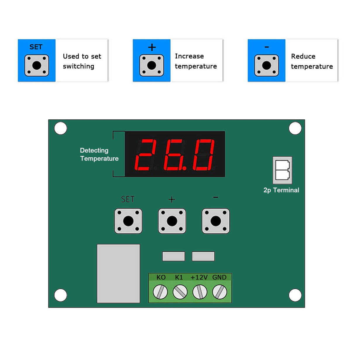 AEDIKO 2pcs W1209 DC 12V Digital Temperature Controller Board Digital Display Thermostat -50-110°C Electronic Temperature Temp Control Module Switch with Waterproof Case
