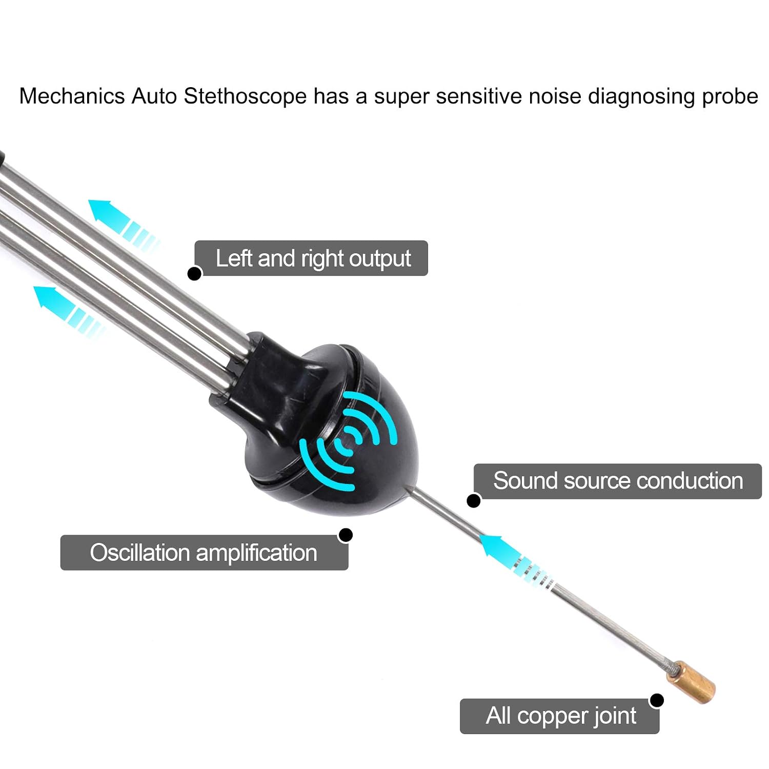 2Pcs Automotive Mechanic Stethoscope Engine Stethoscope Tool for Cars, Trucks and Motorcycles