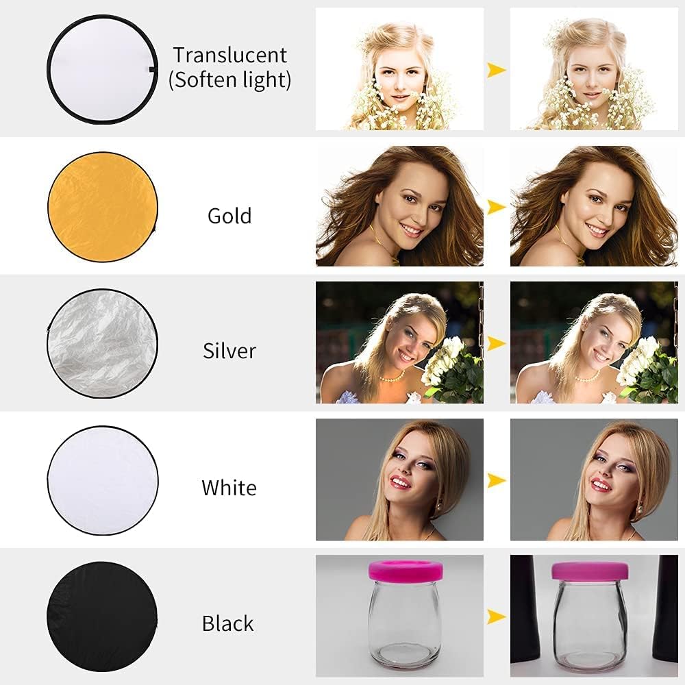 Photography Lighting Kit, Softbox Lighting Kit with Photo Backdrop for Product Photography, Portrait photography