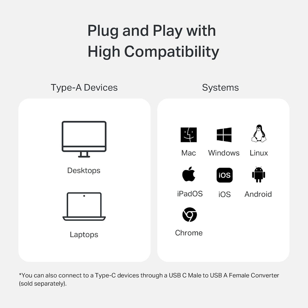 SD Card Reader, High-Speed USB 3.0 to SD & microSD Card Reader, Aluminum Dual Slot Memory Card Reader for Laptop &