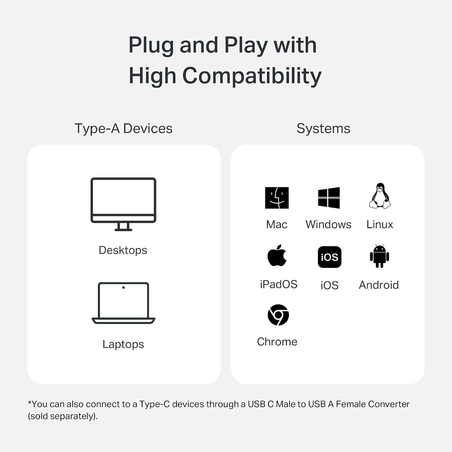 SD Card Reader, High-Speed USB 3.0 to SD & microSD Card Reader, Aluminum Dual Slot Memory Card Reader for Laptop &