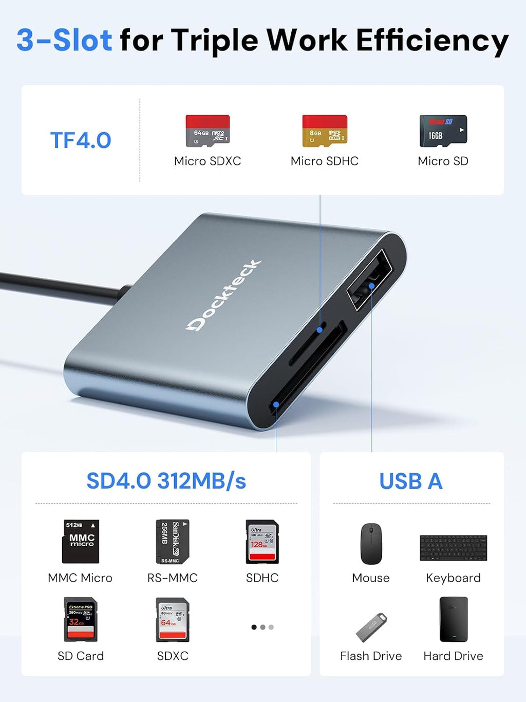 SD Card Reader Adapter, 3-Slot USBC to Memory Card Reader | 312MB/s SD4.0 Super Speed, USB3.1 SD/TF Card Reader, for