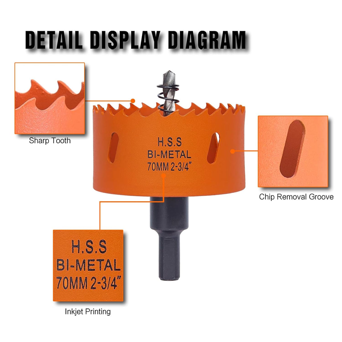 2-3/4 inch Hole Saw for Wood, Metal, Plastic & Drywall, with Arbor