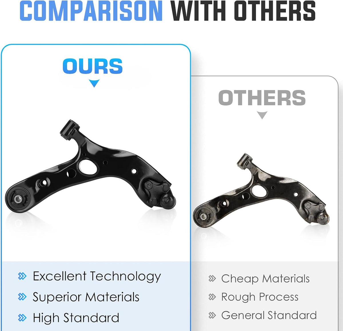 Front Lower Control Arms w/Ball Joints + Outer Tie Rod Ends Suspension Kits Replacement for 2006-2018 Toyota RAV4 (4pc)