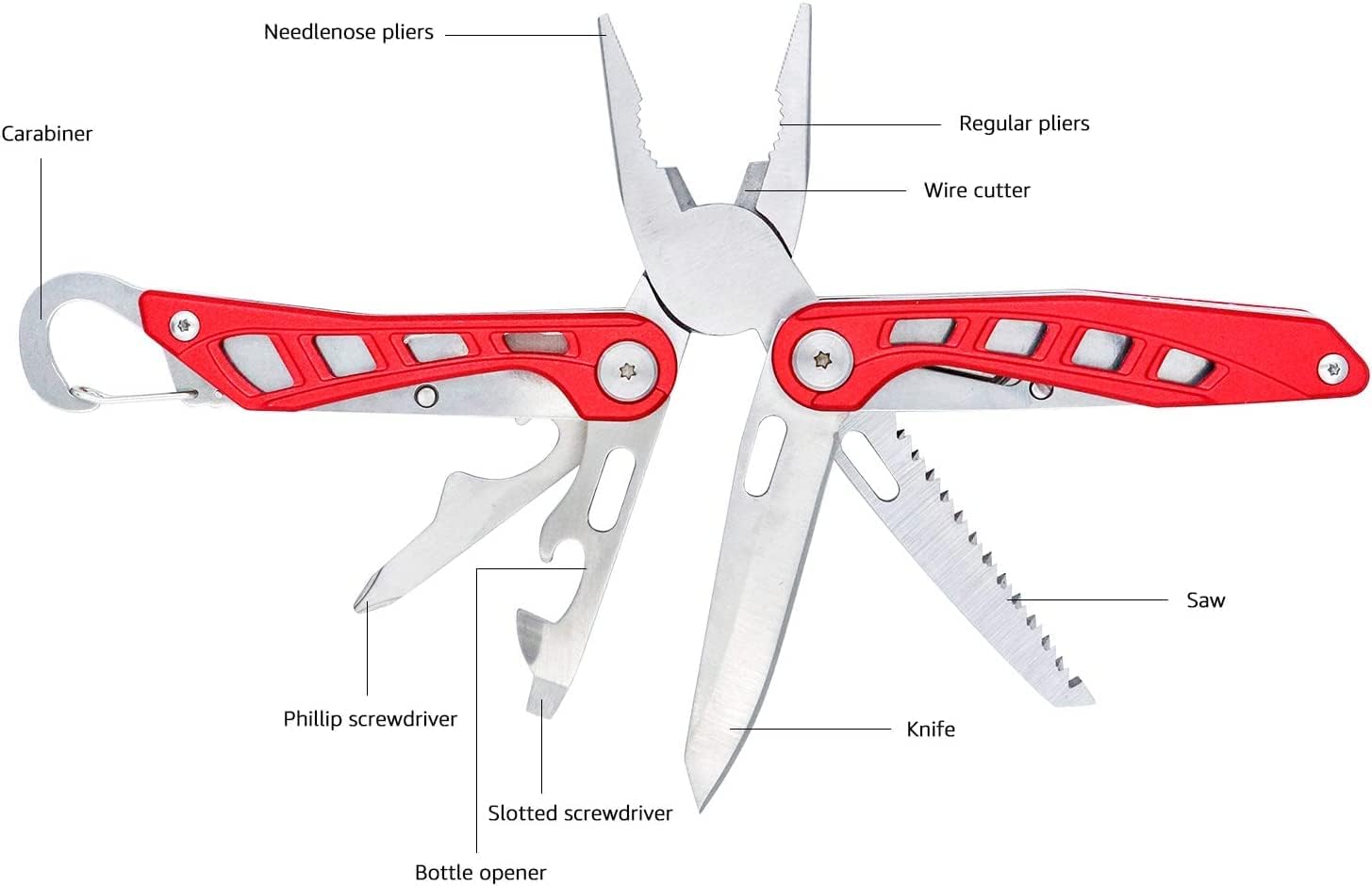 8-in-1 Stainless Steel Multitool with Safety Lock and Nylon Sheath, Red