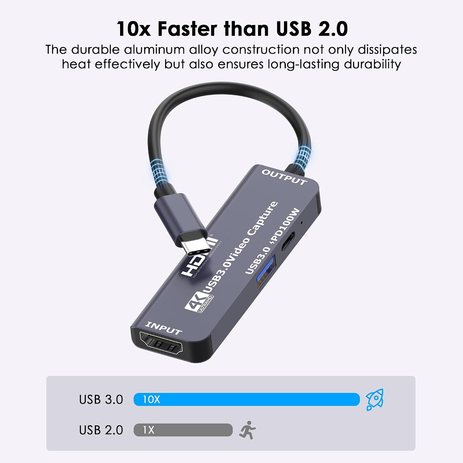 USB 3.0 Video Capture Card with PD 100W, Recording 4K, 1080P 60FPS, HDMI to USB-A/USB-C Capture Card with USB 3.0