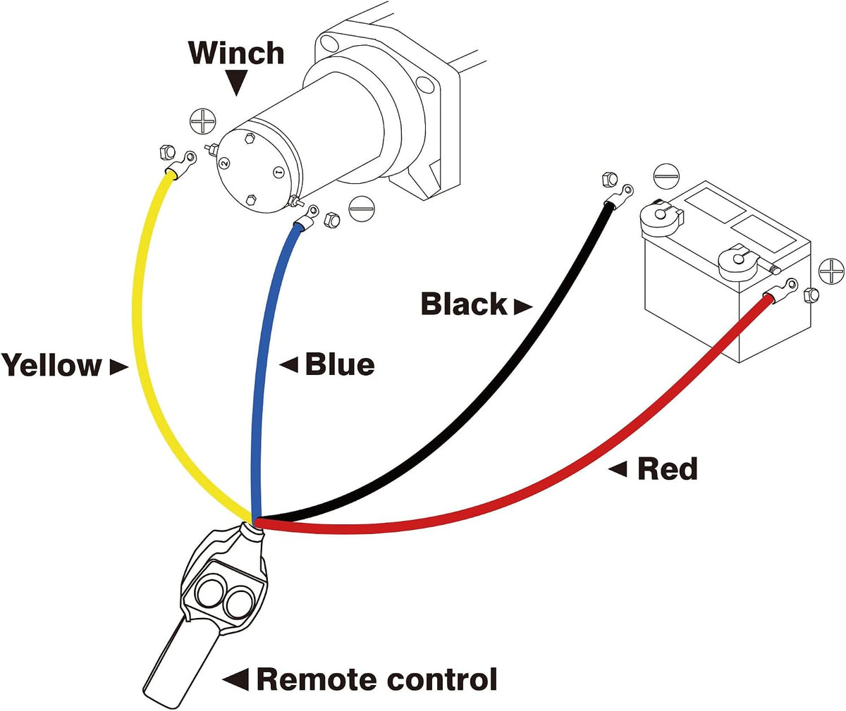 2500lbs Electric Winch 12V Synthetic Rope Nylon Towing Winches for ATV UTV Boat Trailer