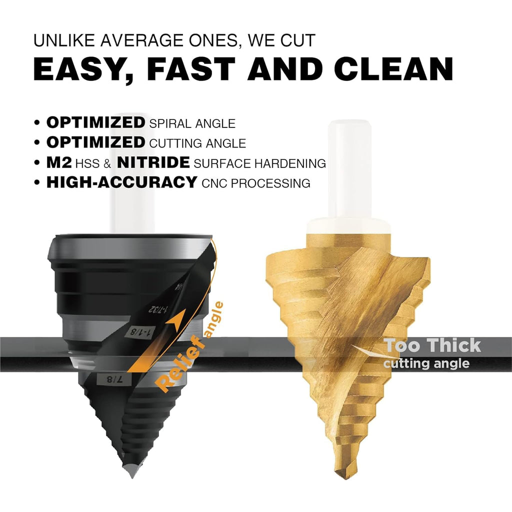 1/4"-2" M2 Step Drill Bit Unibit for Hole Drilling 10 Sizes | M2 High Speed Steel; Double Spiral Flutes; Fast, Clean