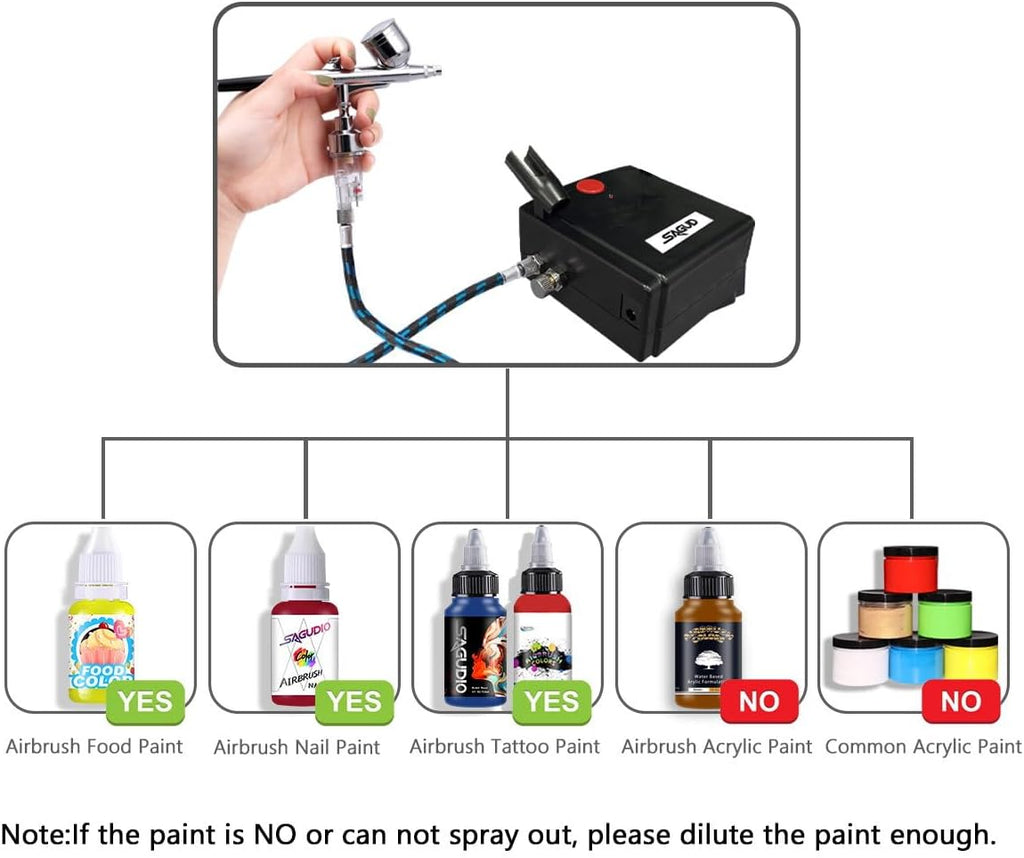 Professional Mini Airbrush Kit with Portable Compressor - Perfect for Painting, Hobby, Craft, Model - Dual-Action