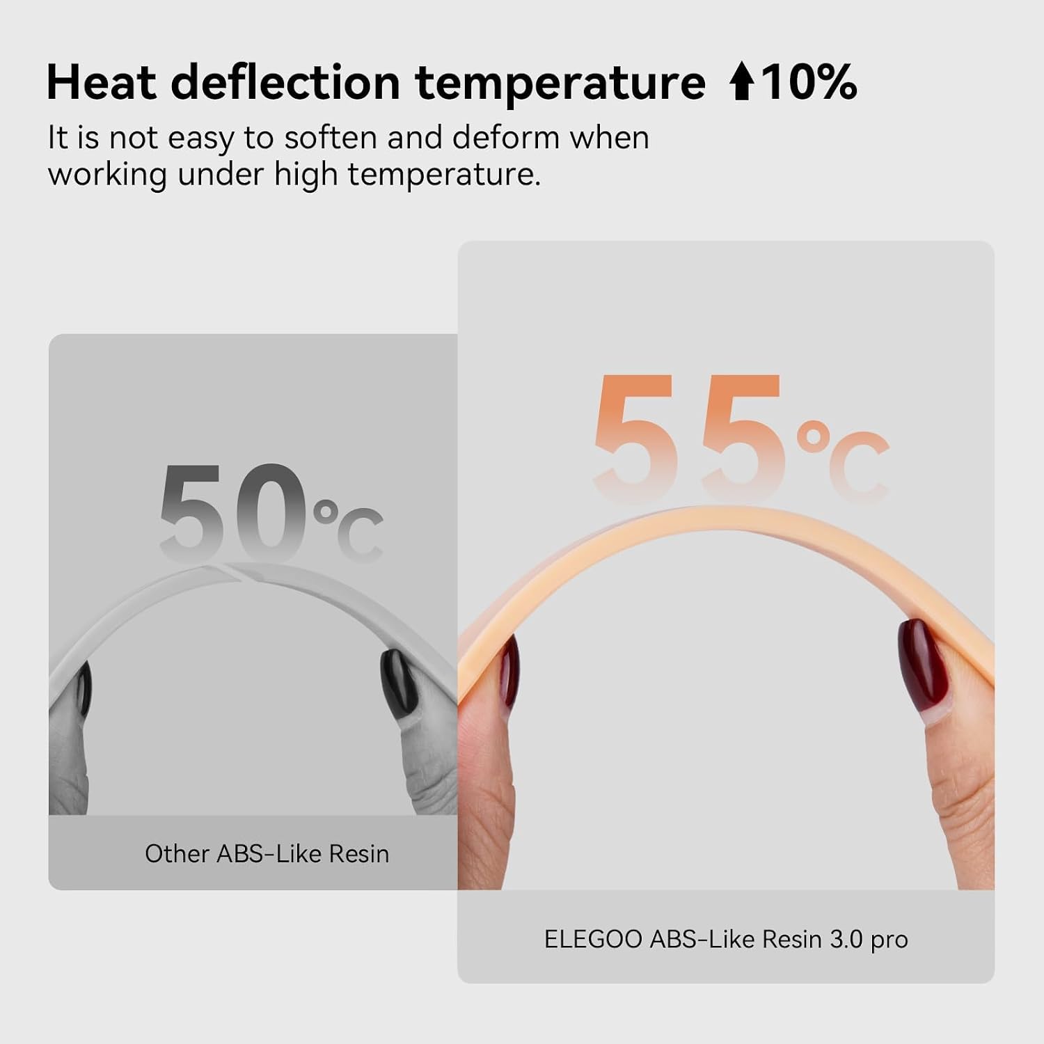 ELEGOO ABS-Like Resin 3.0 Pro, 3D Printing Resin with Higher Scratch-Resistance, High Toughness, High Precision, Fast