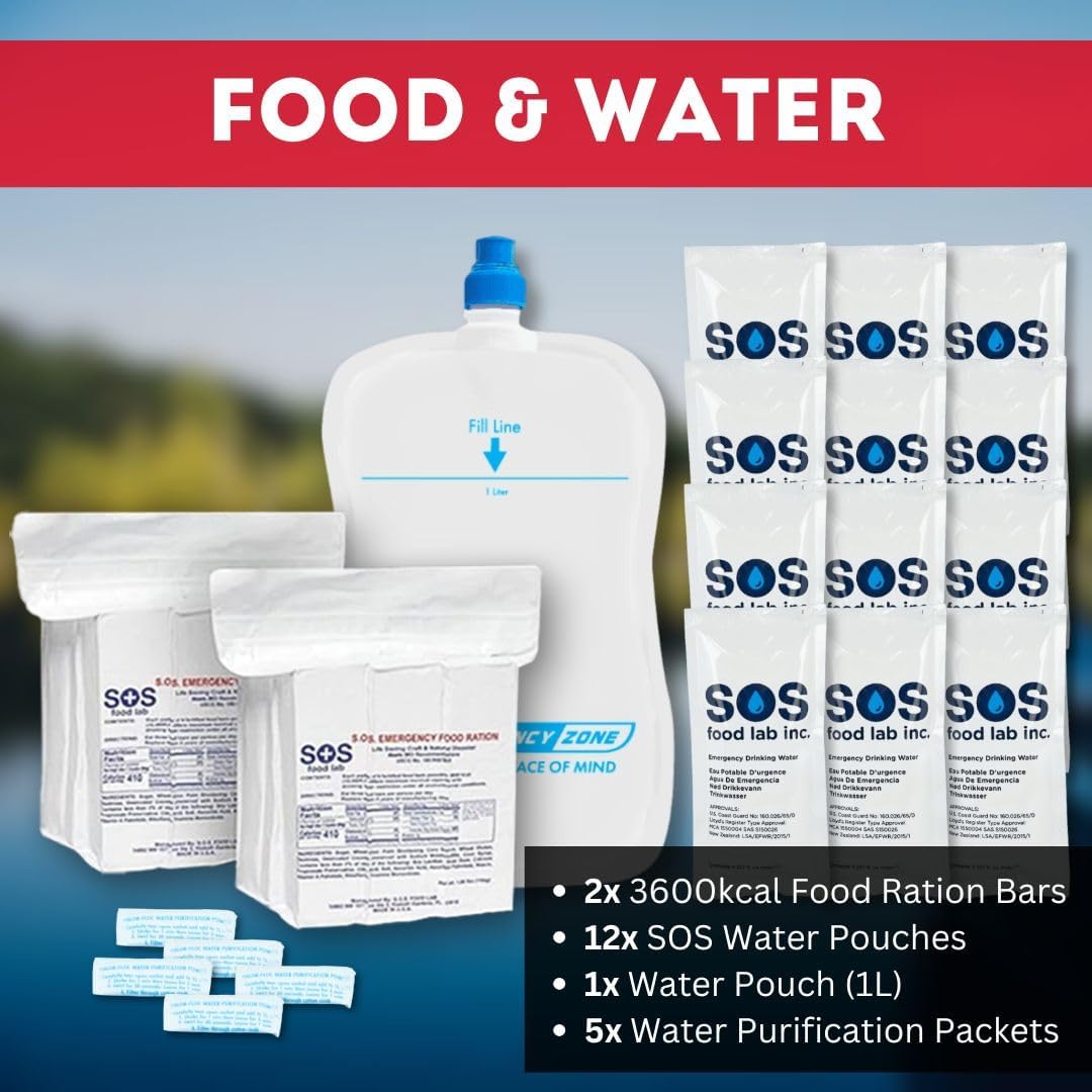 Family Emergency Kit | All-in-one Survival Kit Backpack for Earthquake, Flood, Disaster Relief, Civil Unrest &