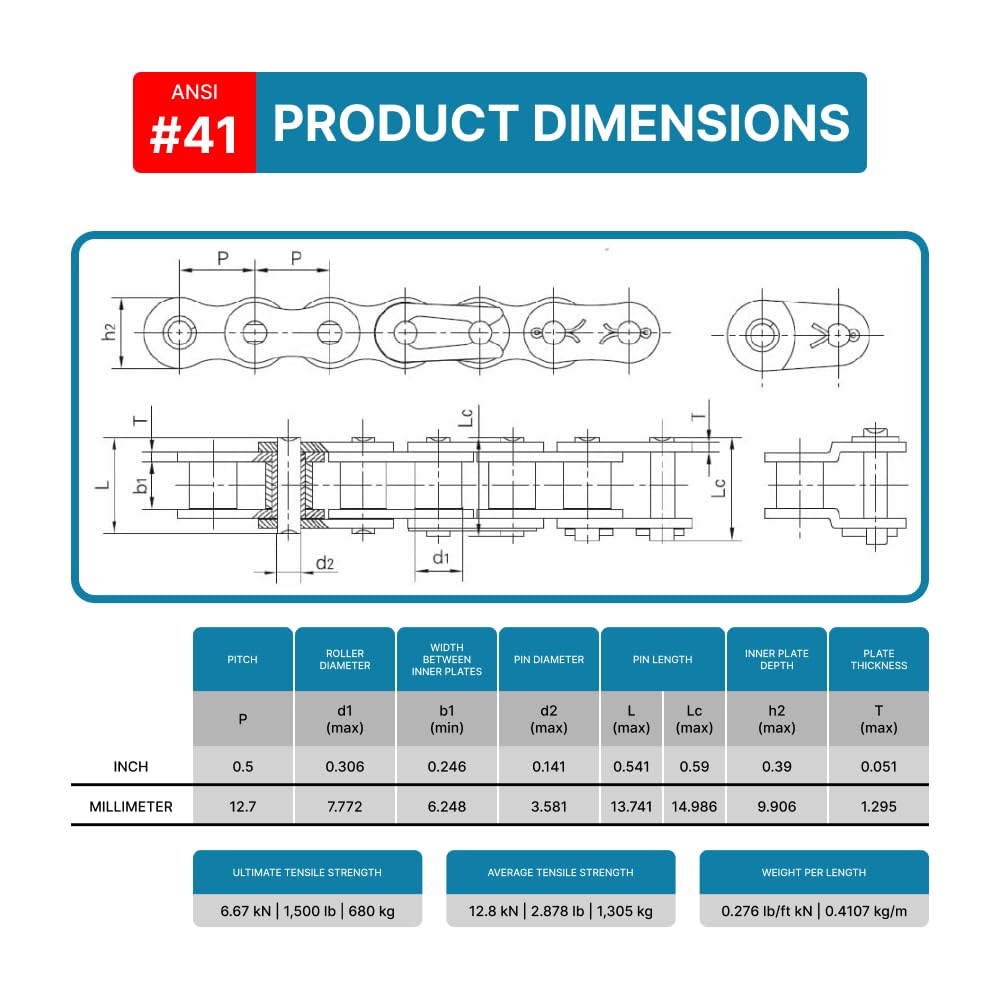 #41 Roller Chain Connecting Links (5 Pack) Carbon Steel