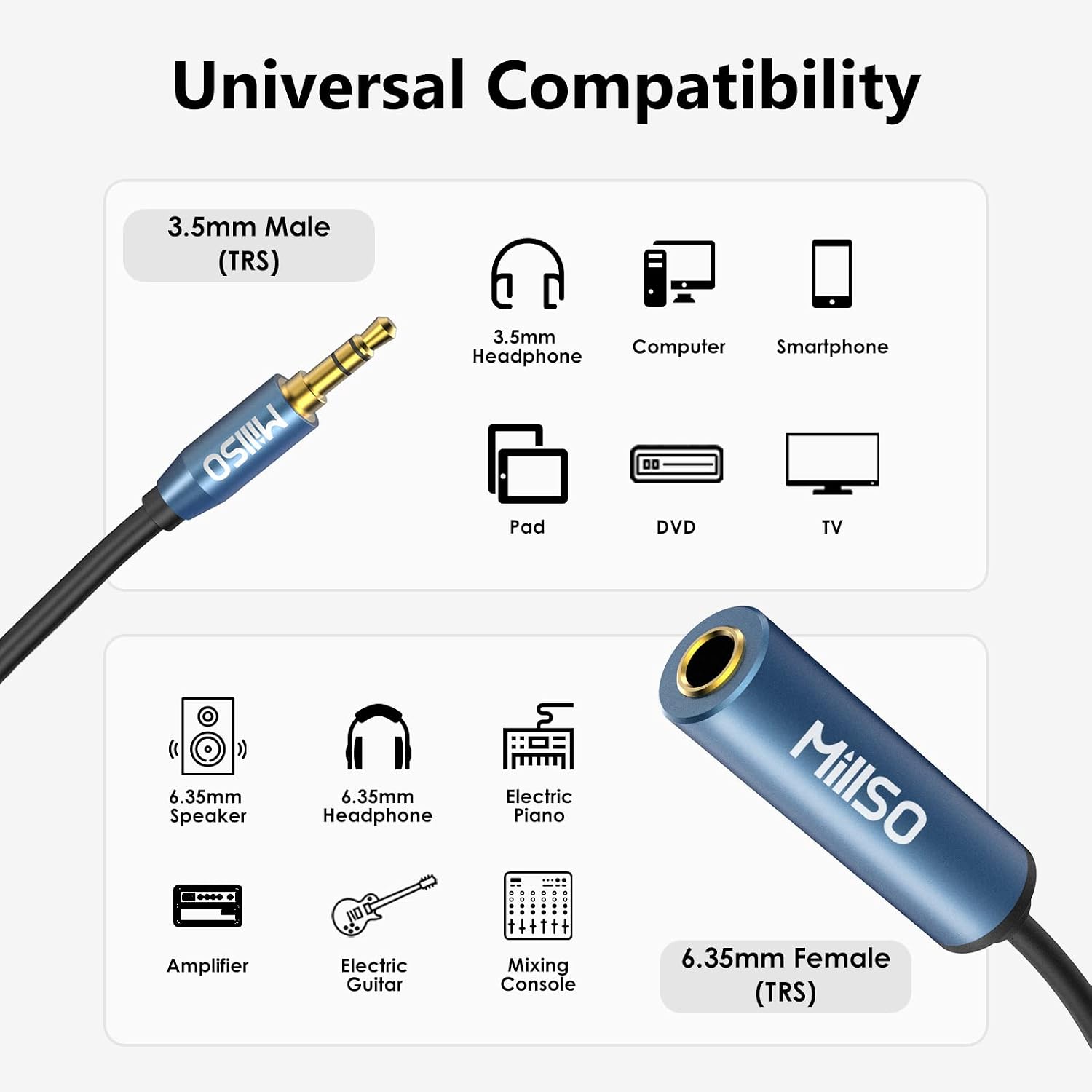 1/4 to 3.5mm Headphone Adapter, TRS 6.35mm Female to 3.5mm Male 1/8 to 1/4 Stereo Audio Adapter for Amplifiers