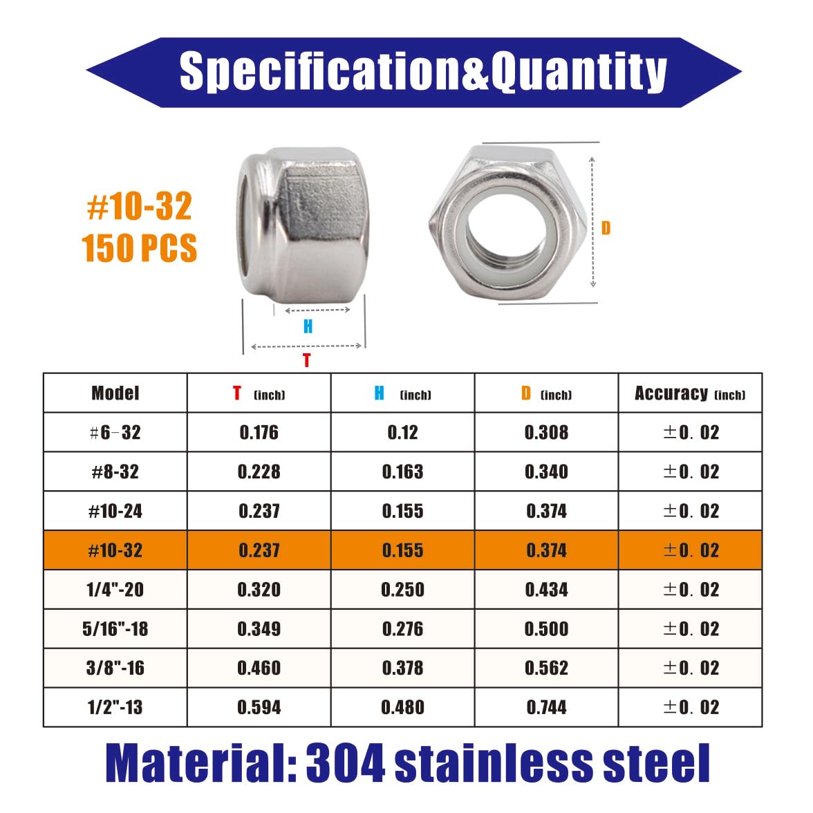 #10-32 Lock Nut, 150Pcs 304 Stainless Steel Nylock Insert Locking Nuts