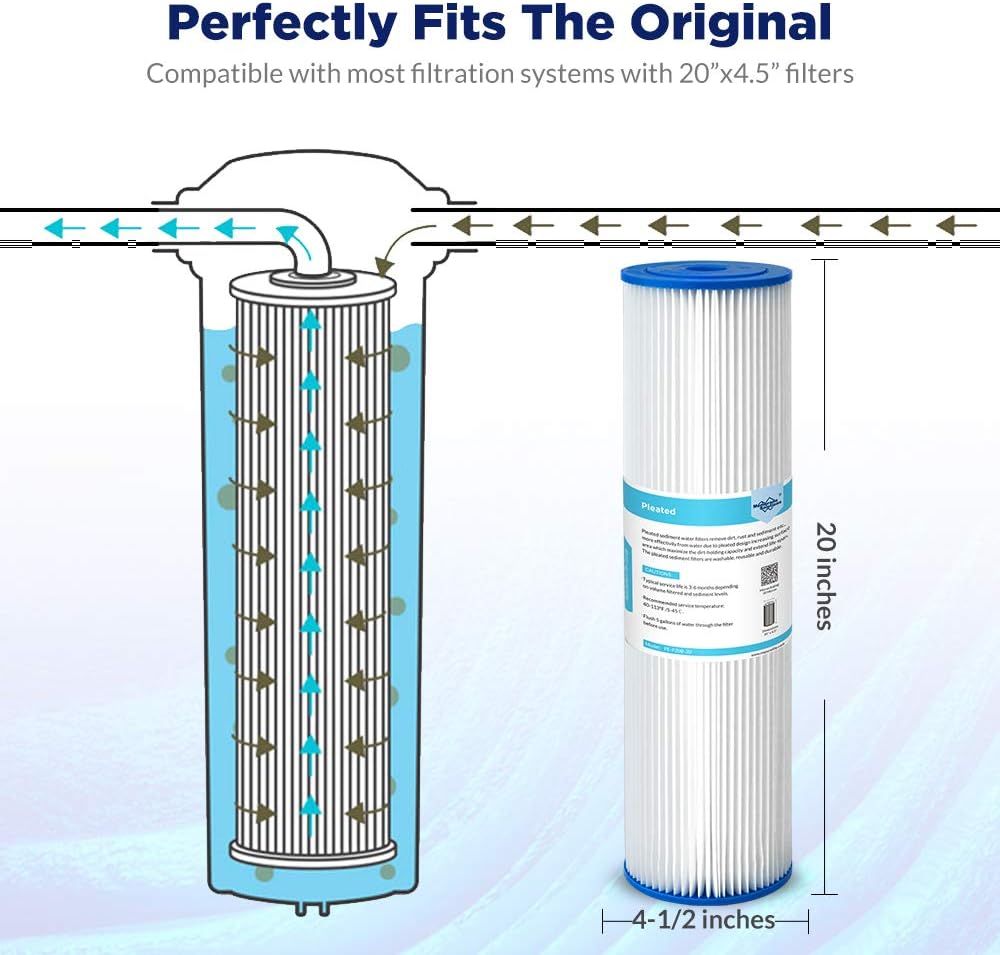 Membrane Solutions 50 Micron 20"x4.5" Pleated Sediment Water Filter