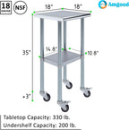 18" x 18" Stainless Steel Work Table with Casters | Heavy Duty Metal Utility Table On Wheels | Kitchen Island Cart