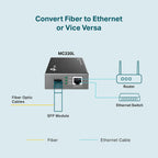 Omada Gigabit SFP to RJ45 Media Converter(MC220L)