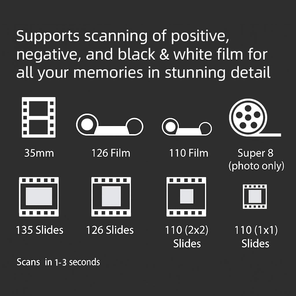 BEONEGLOBAL ClearScan P7 Film Scanner, 7” LCD 24MP Slide & Negative Scanner for 35mm/110/126/Super 8/8mm Film