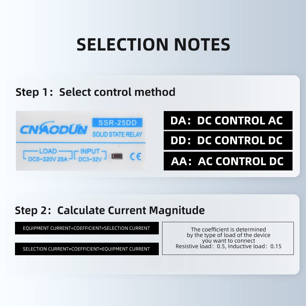 CNAODUN Solid State Relay SSR-25DD with Heat Sink DC to DC 25A Input 3-32VDC to Output 5-220VDC Single Phase