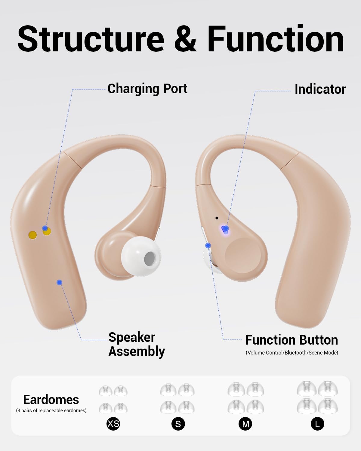 OTC Hearing Aids for Seniors with Hearing Loss