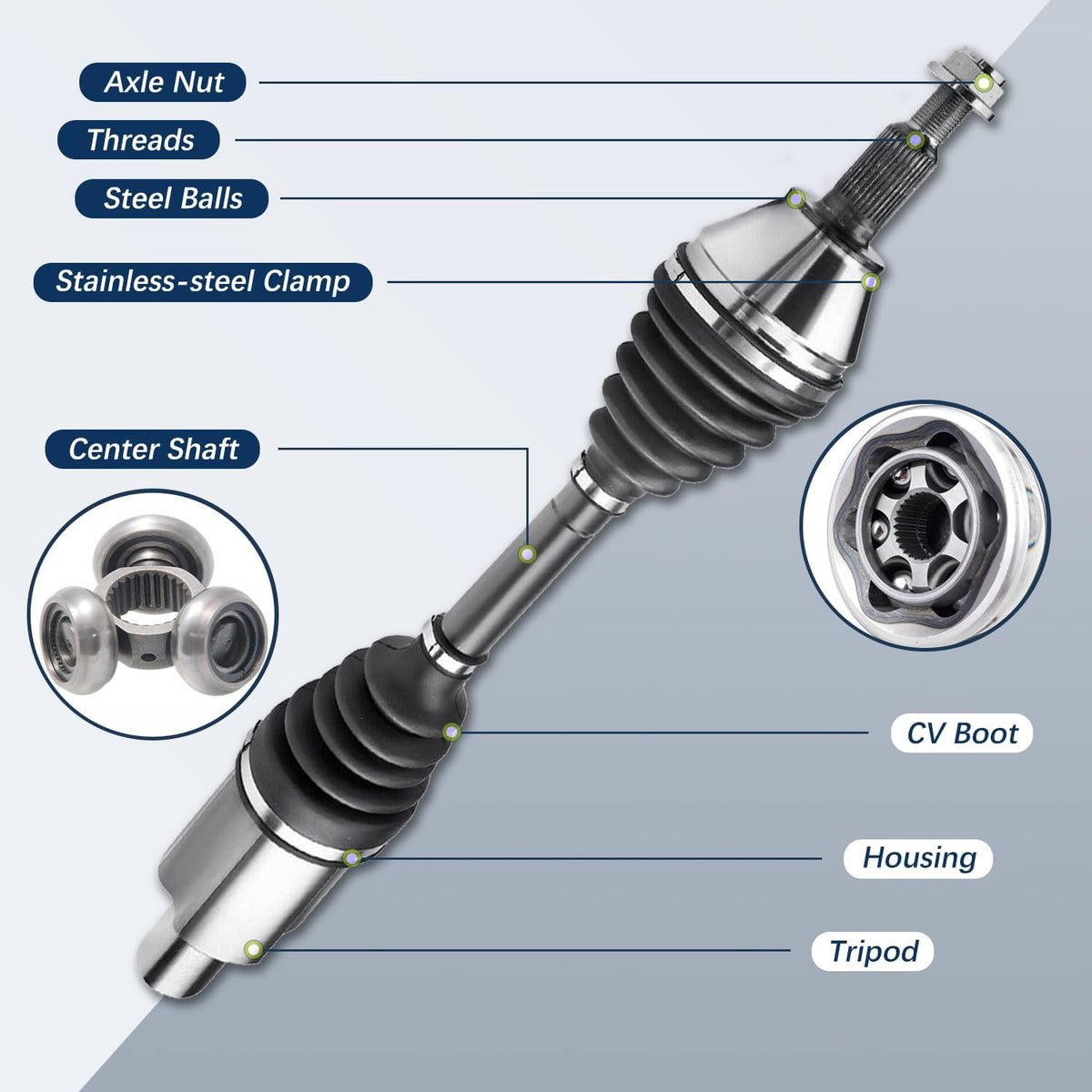 Front CV Axle Left or Right Side Compatible with 2012-2022 Ram 1500