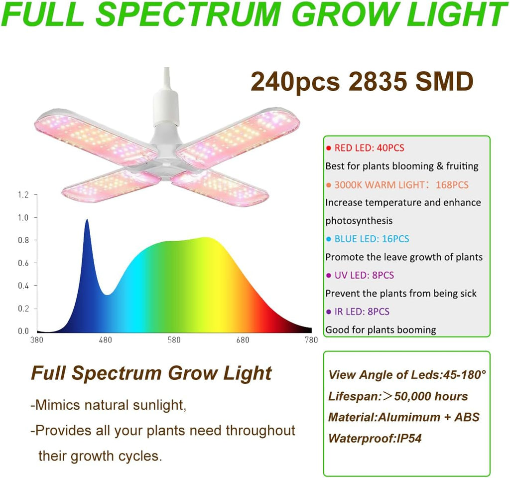 48"x48"x80" Grow Tent Kit Complete 4x4 ft High Reflective Mylar Indoor Grow Tent +Portable Full Spectrum LED Grow
