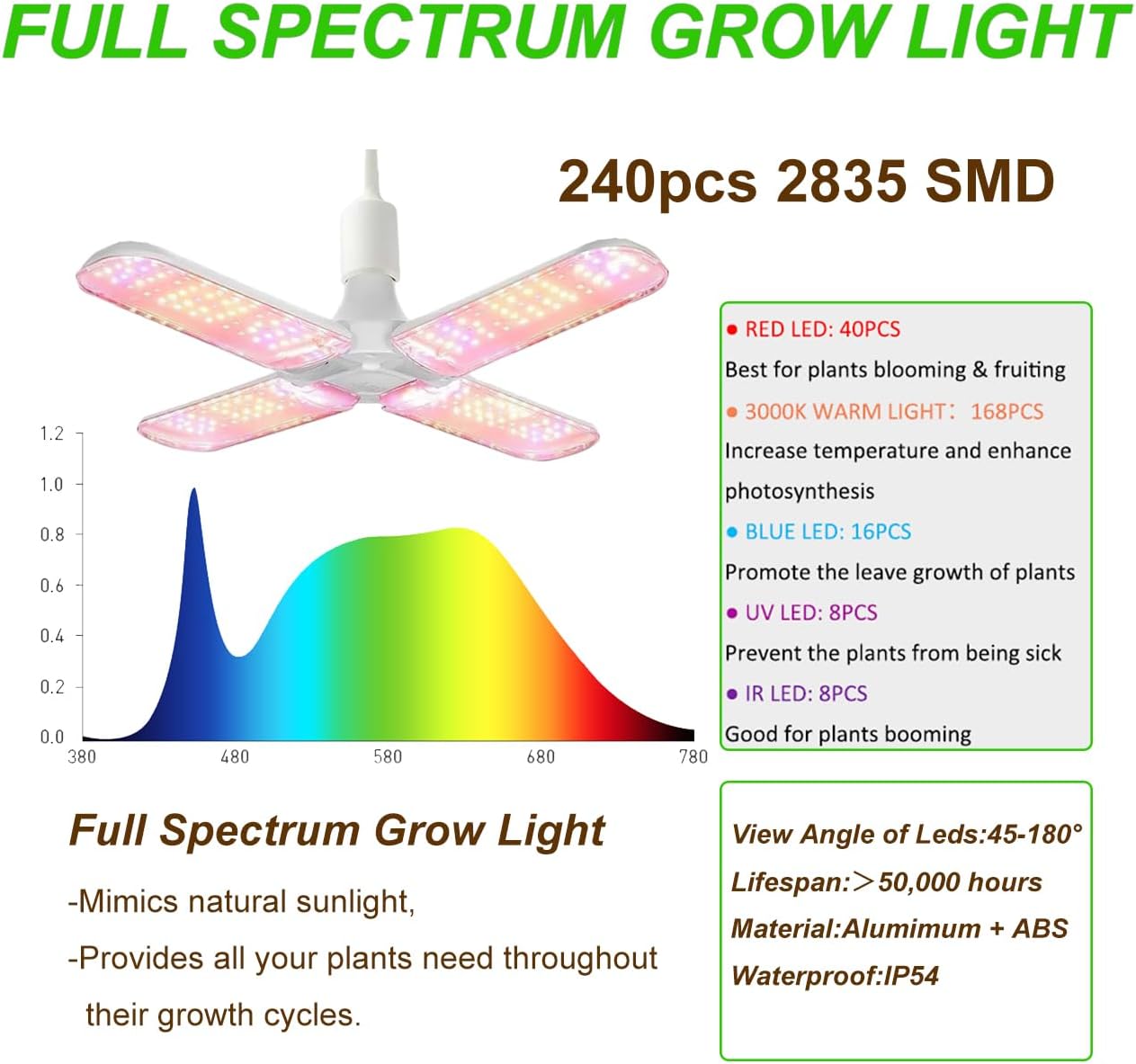 48"x48"x80" Grow Tent Kit Complete 4x4 ft High Reflective Mylar Indoor Grow Tent +Portable Full Spectrum LED Grow