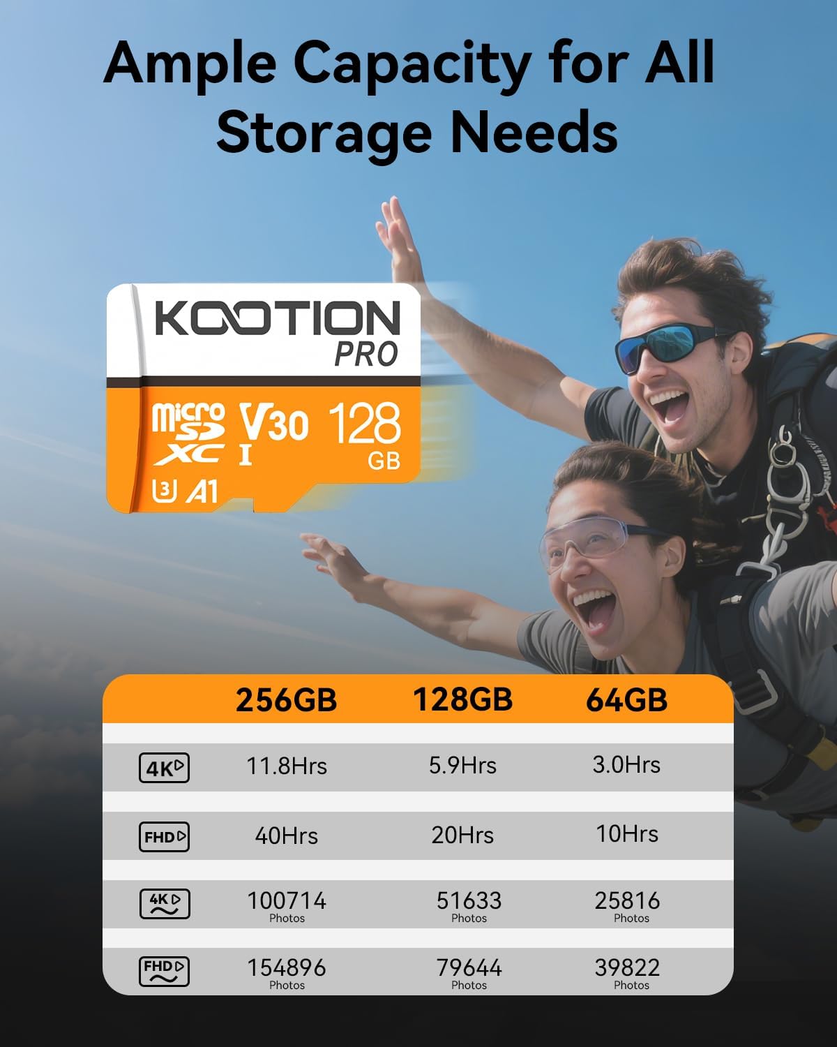 128GB Micro SDXC UHS-I U3 V30 A1 Memory Card - High Speed TF Card for Phone, Camera