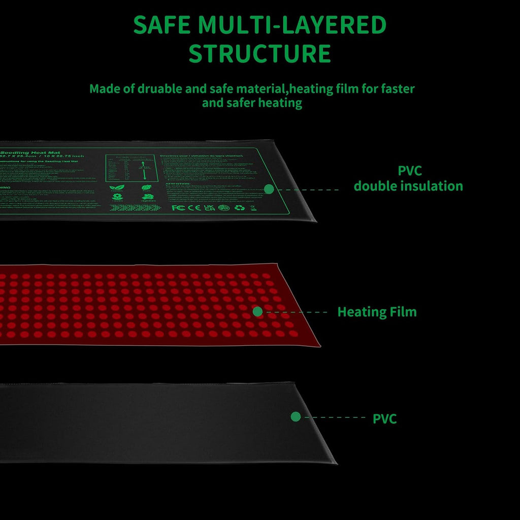 Seedling Heat Mat with Temperature Controller | Waterproof Heating Pads | Seed Germination Heating Mat 10 x 20.75 Inch