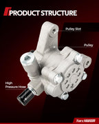 Torchbeam Power Steering Pump 21-5419 for CR-V 2002,2005-2011