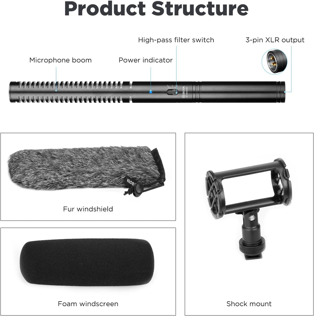 XLR Microphone BY-BM6060 Super-Cardioid Shotgun Condenser Microphone with 24 48V Phantom Power for Camera Film
